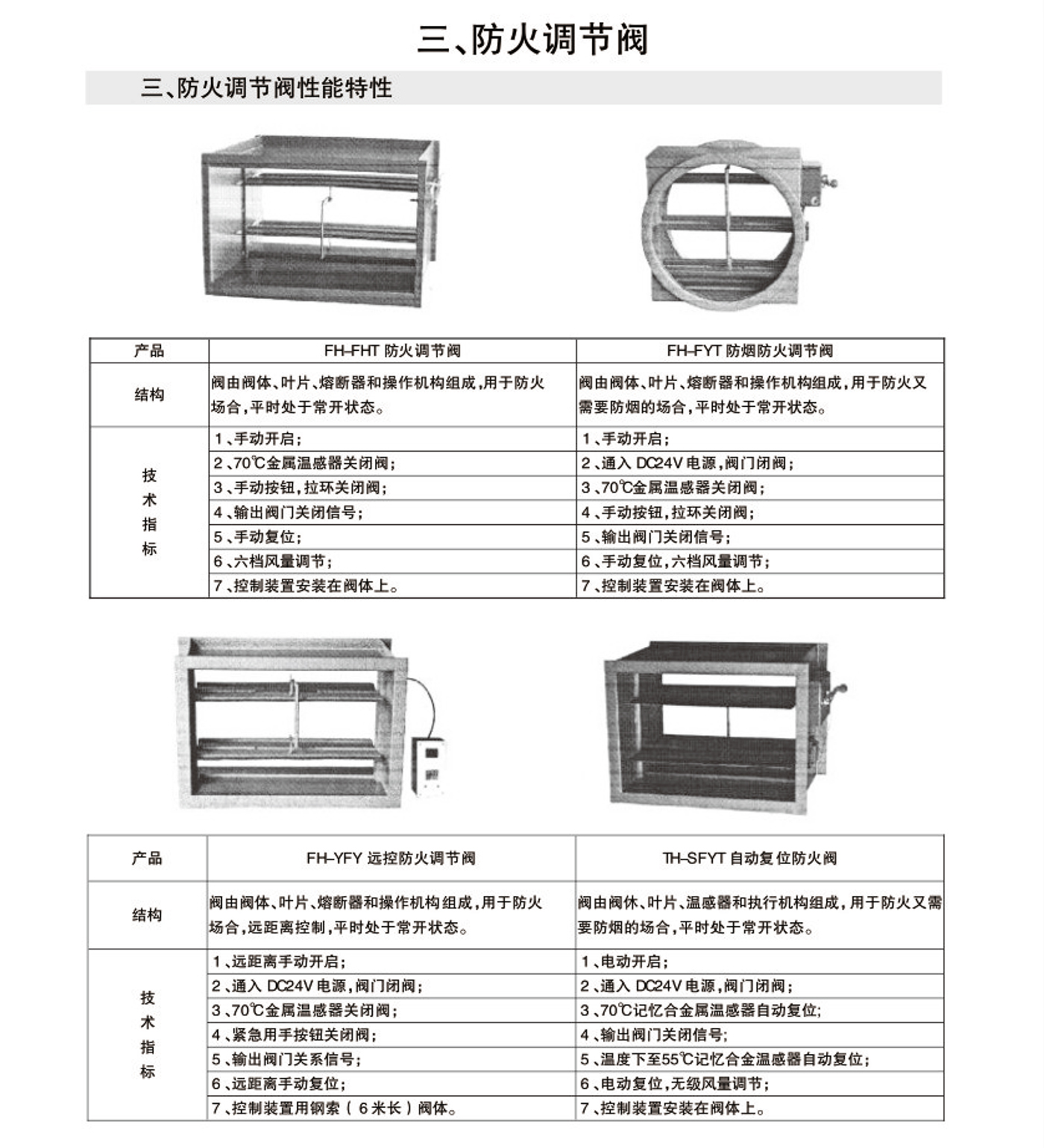 70°  280°防火阀3C3.jpg