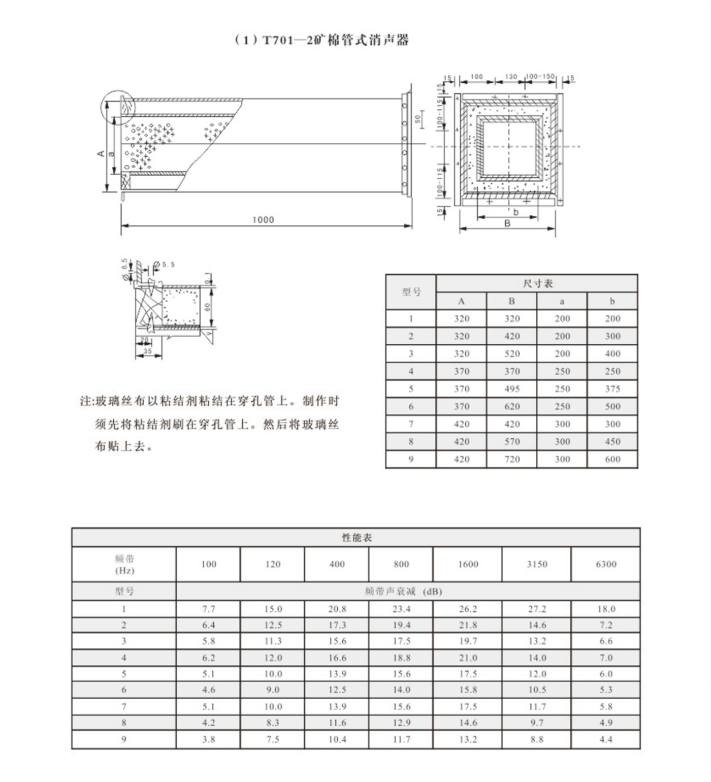 消声器 消声弯头 控制箱3.jpg