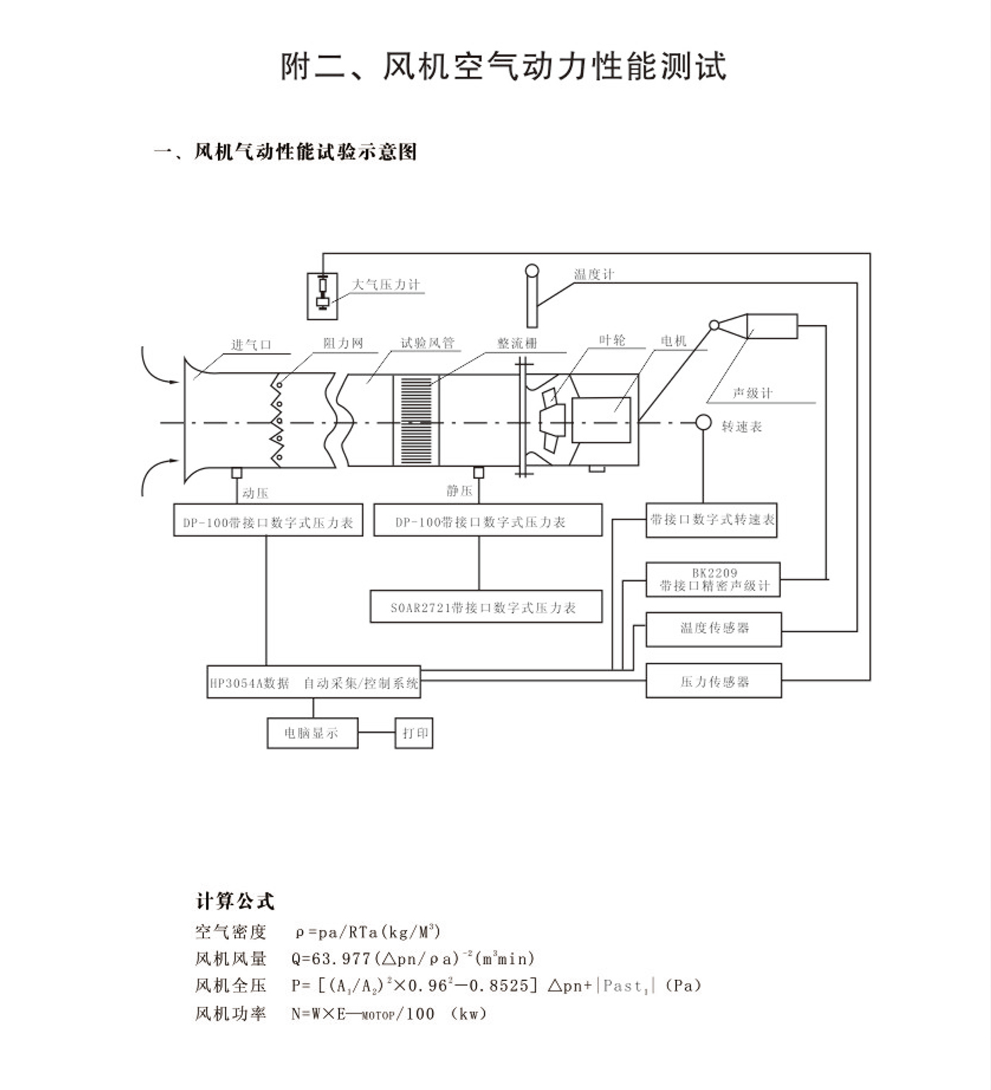 消声器 消声弯头 控制箱7.jpg