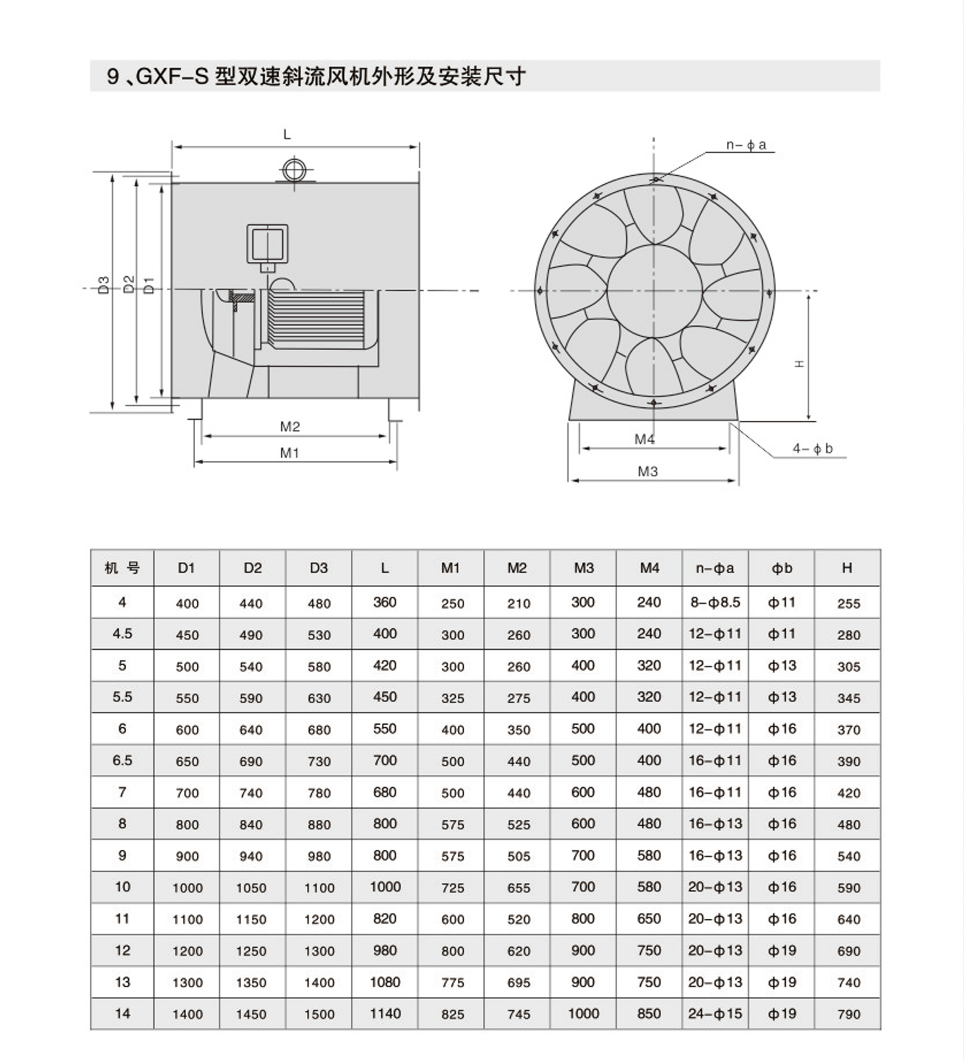 GXF(SJG)系列管道斜流风机11.jpg