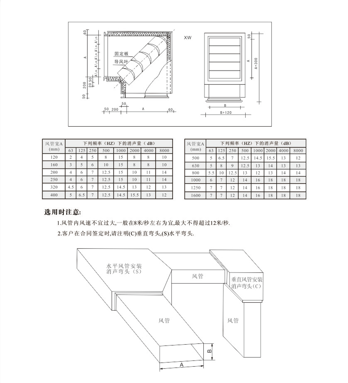 消声器 消声弯头 控制箱2.jpg