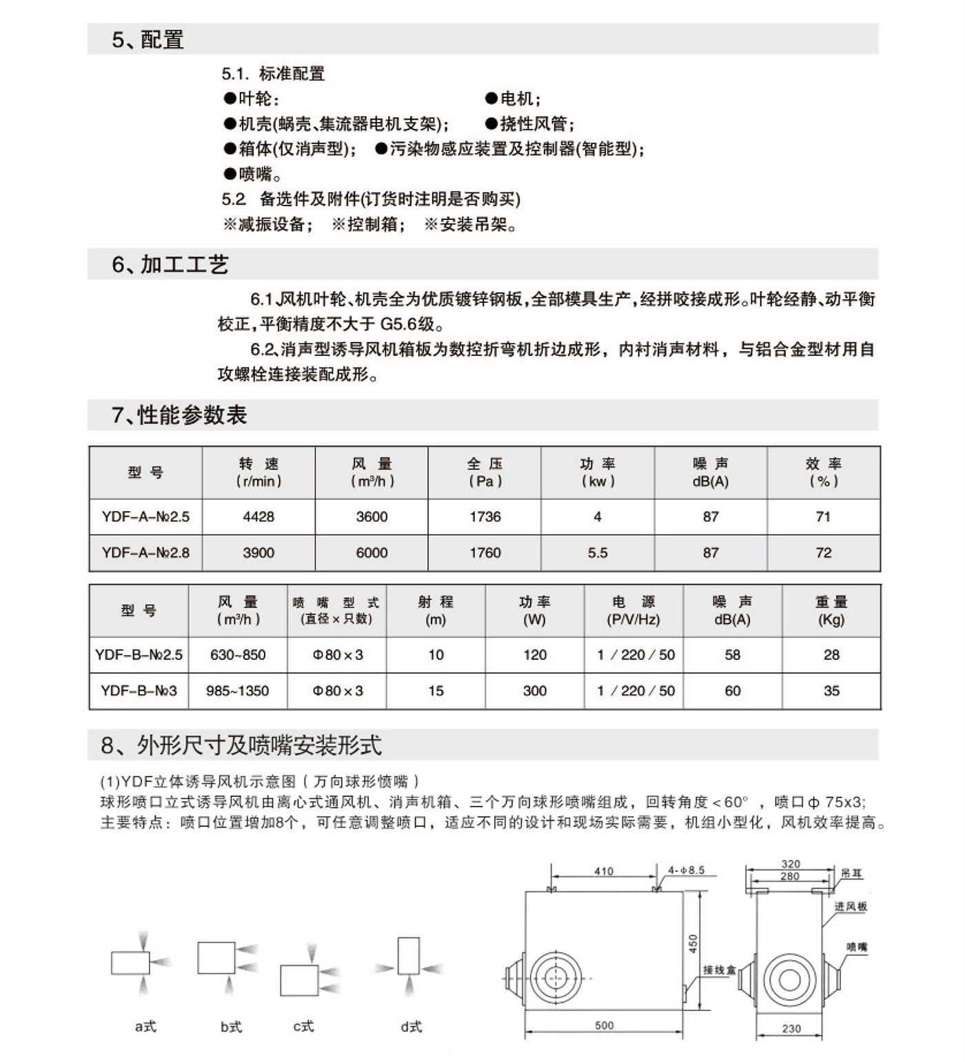 YD型诱导风机2.jpg