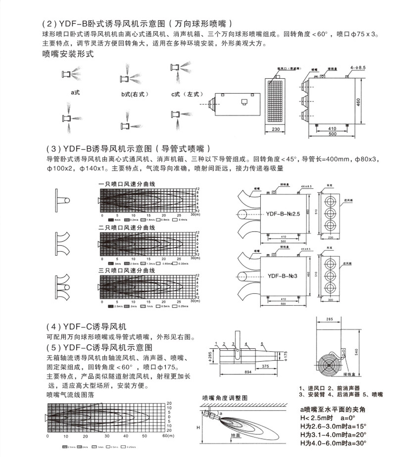 YD型诱导风机4.jpg