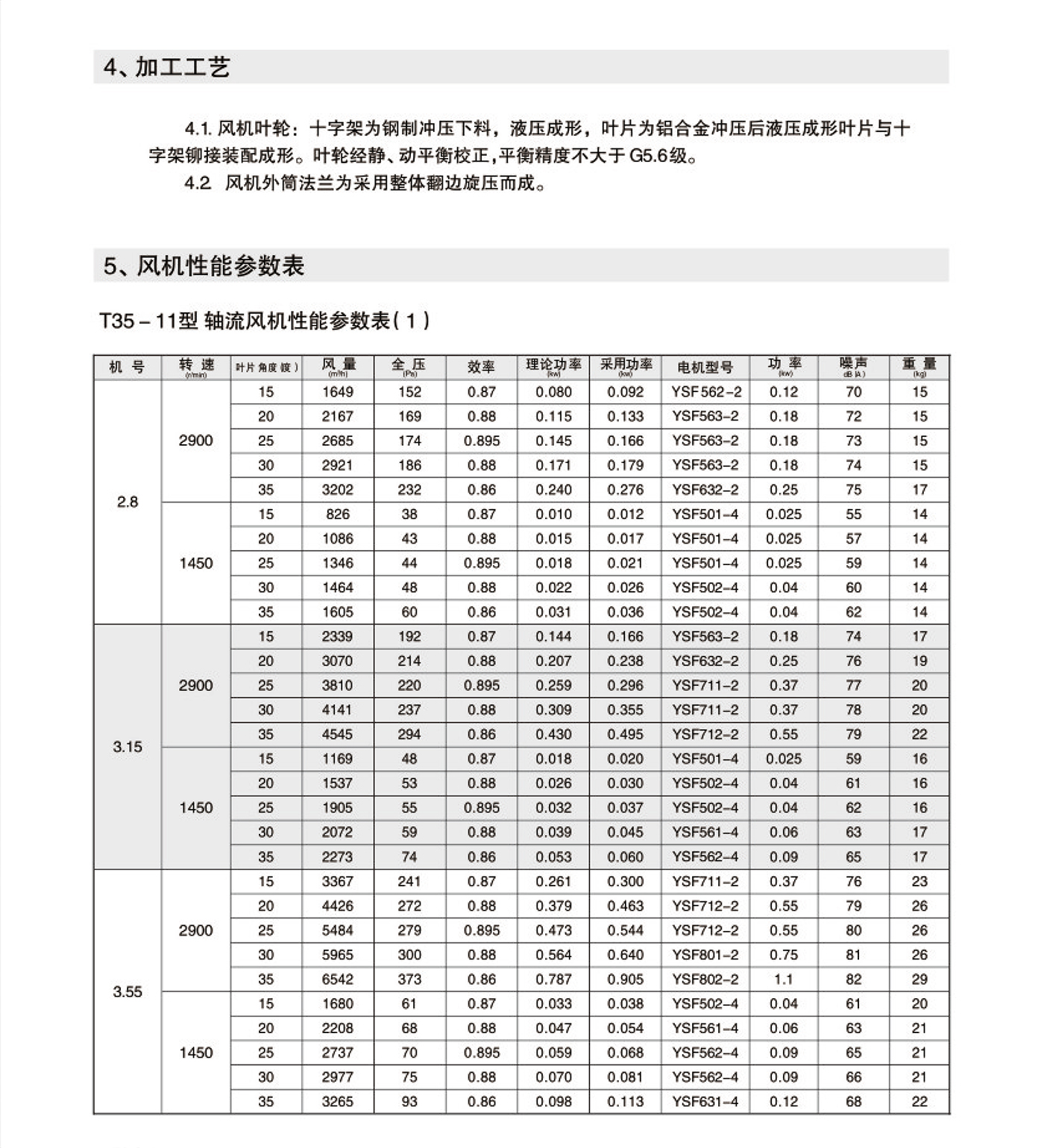 英邦腾风机(2)-42.jpg