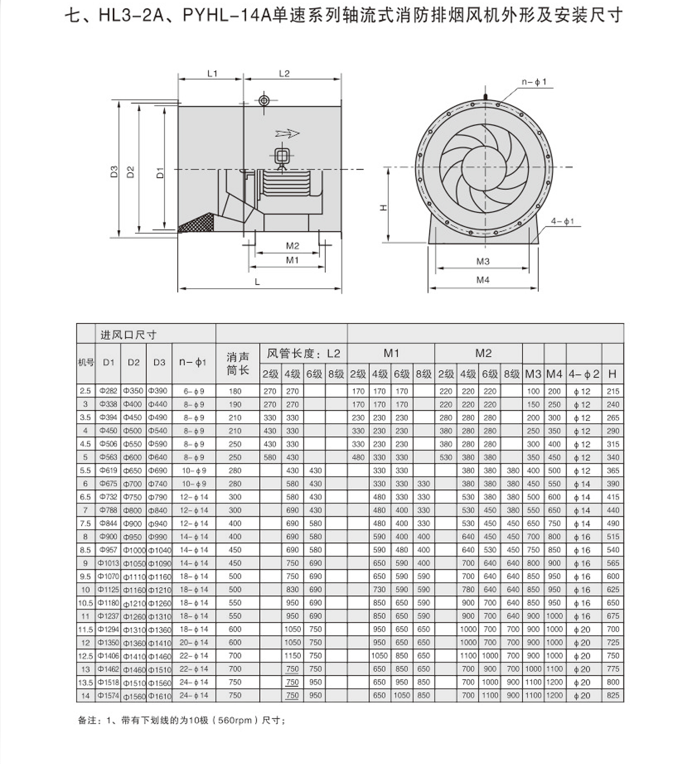 PYHL-14A,HL3-2A型混流风机10.jpg