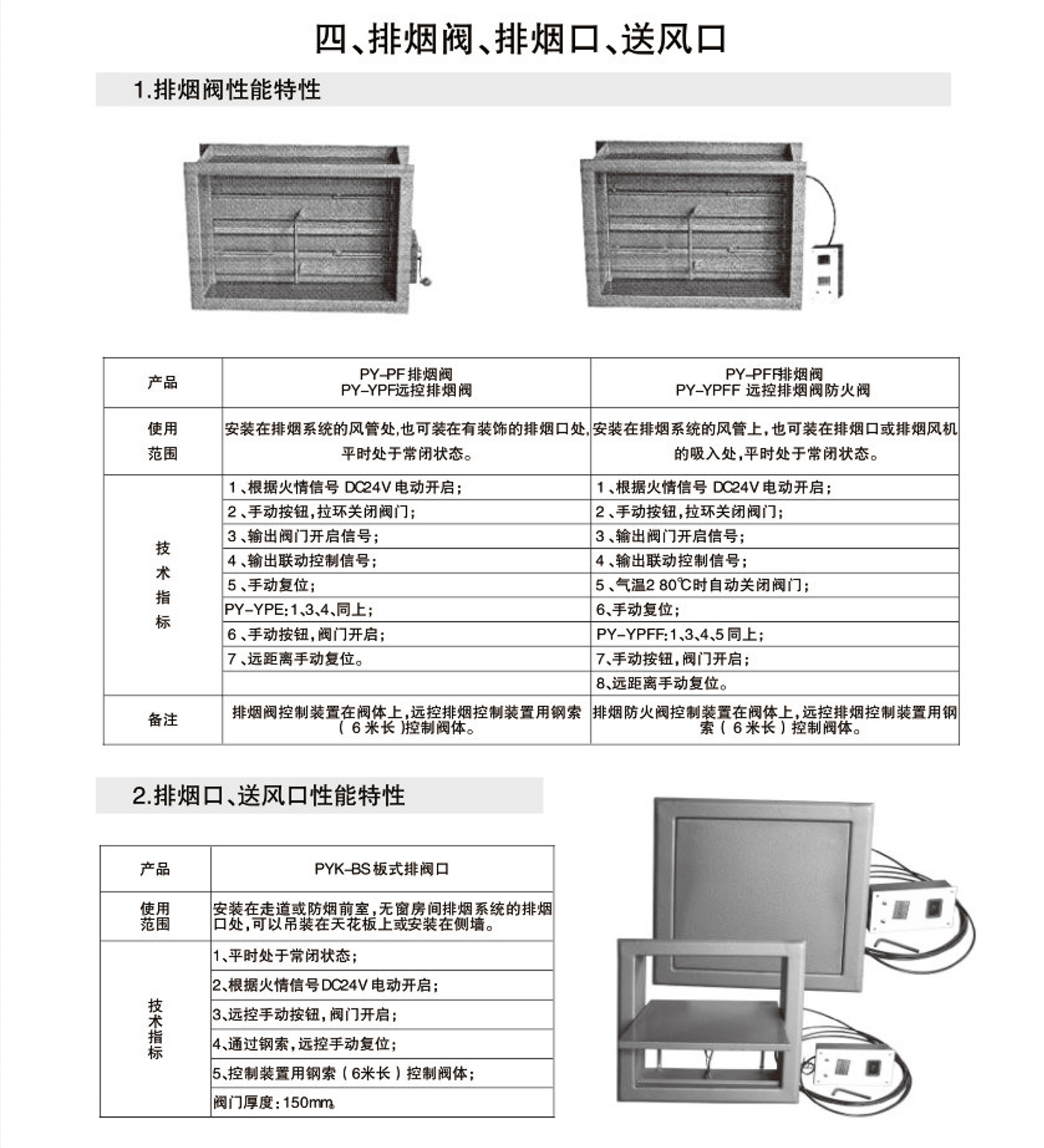 70°  280°防火阀3C6.jpg