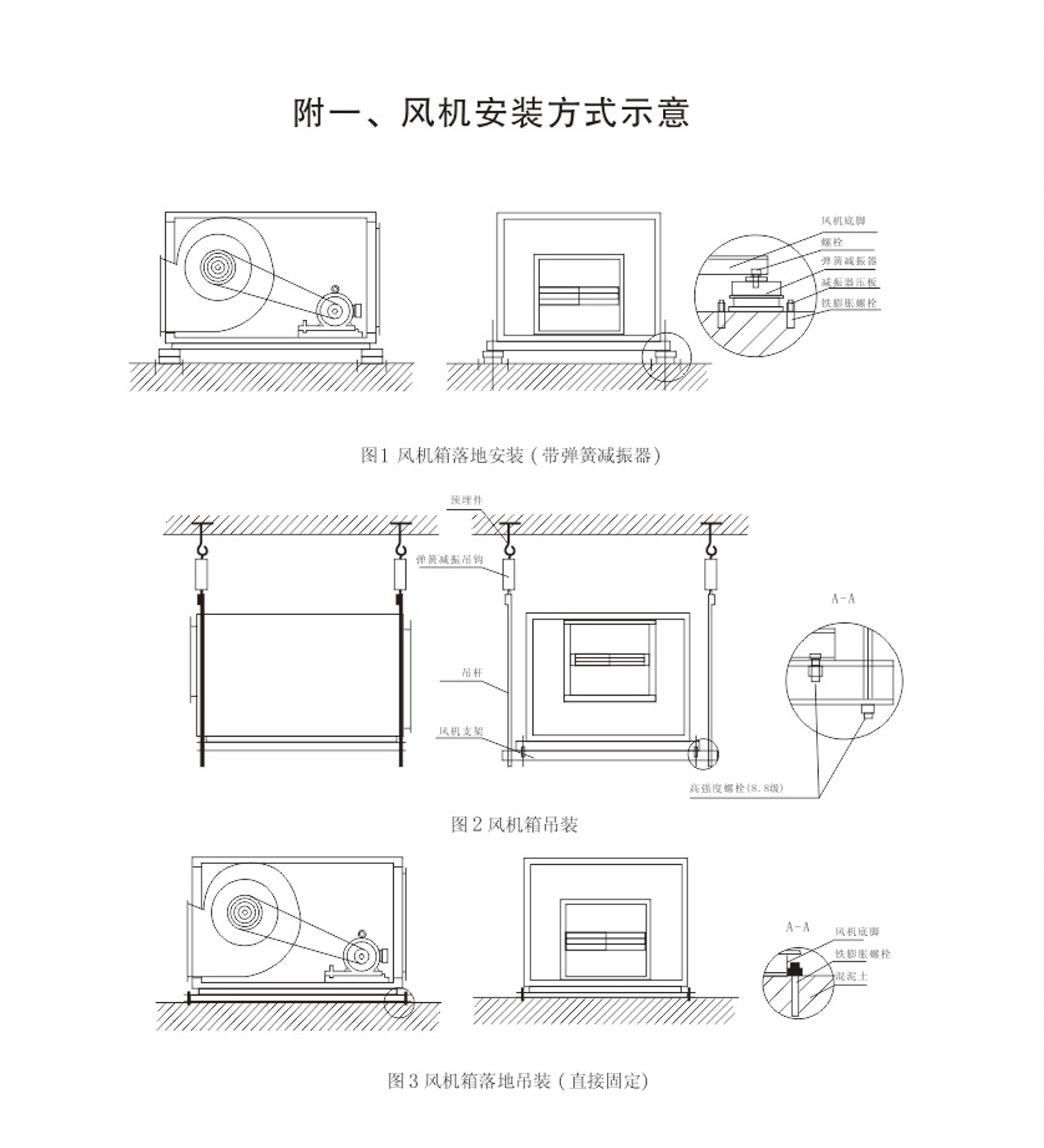 消声器 消声弯头 控制箱5.jpg