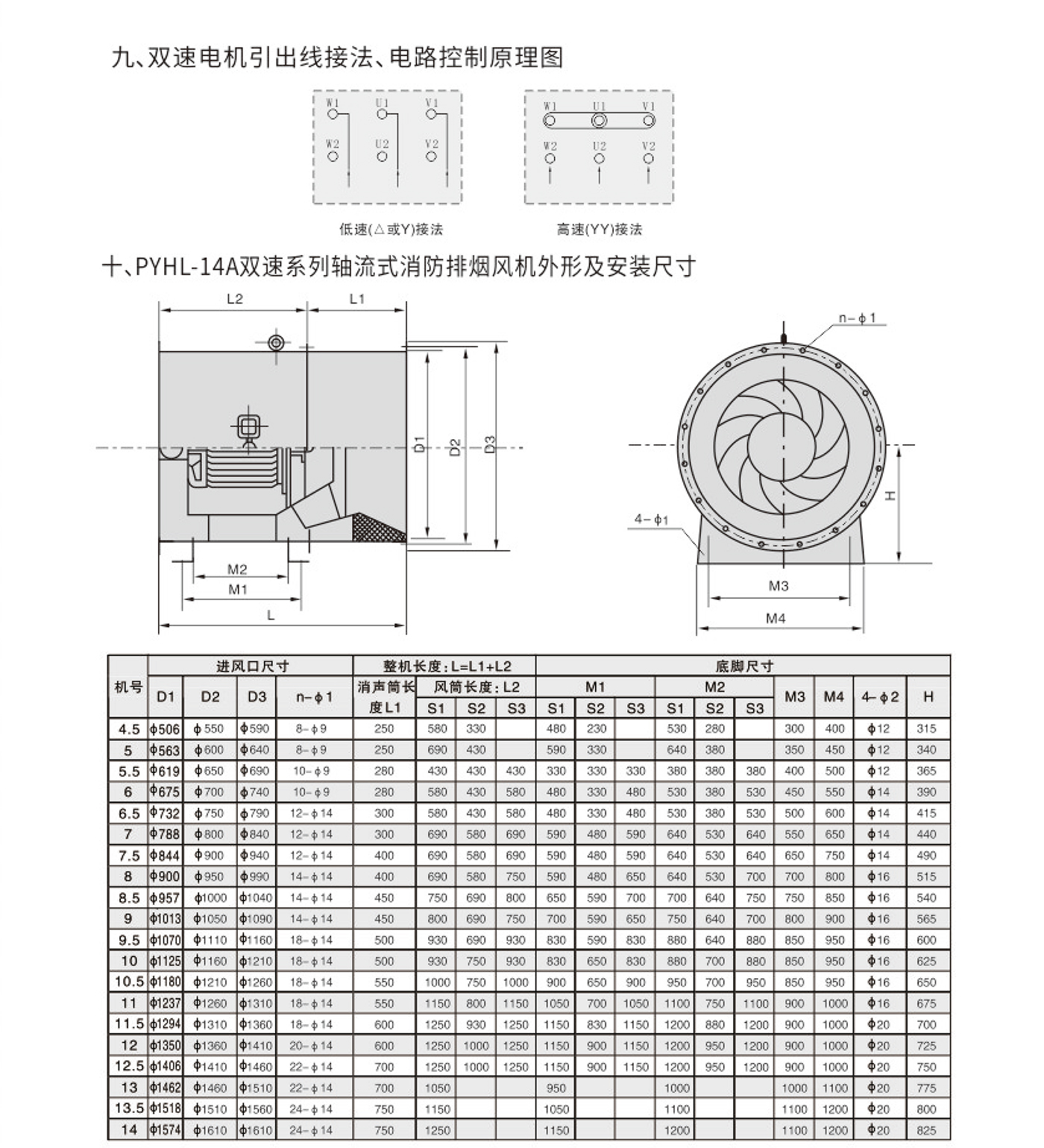 PYHL-14A,HL3-2A型混流风机14.jpg